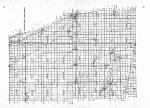 Index Map, Richland County 1982 Published by Directory Service Company